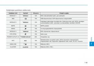 Hyundai-i20-II-2-omistajan-kasikirja page 483 min