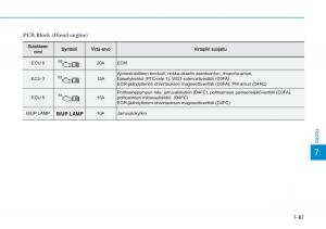 Hyundai-i20-II-2-omistajan-kasikirja page 489 min