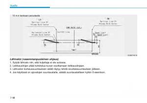 Hyundai-i20-II-2-omistajan-kasikirja page 500 min