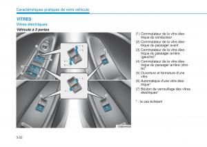 Hyundai-i20-II-2-manuel-du-proprietaire page 116 min