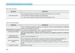 Hyundai-i20-II-2-manuel-du-proprietaire page 152 min