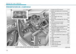 Hyundai-i20-II-2-manuel-du-proprietaire page 26 min