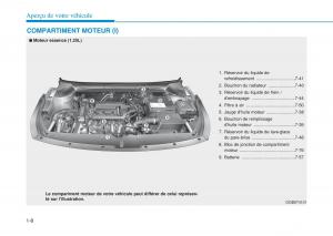 Hyundai-i20-II-2-manuel-du-proprietaire page 28 min