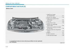 Hyundai-i20-II-2-manuel-du-proprietaire page 30 min