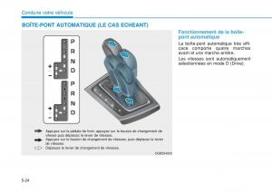 Hyundai-i20-II-2-manuel-du-proprietaire page 314 min