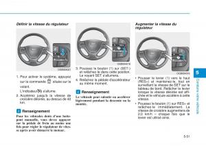 Hyundai-i20-II-2-manuel-du-proprietaire page 341 min