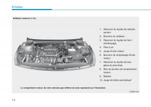 Hyundai-i20-II-2-manuel-du-proprietaire page 412 min