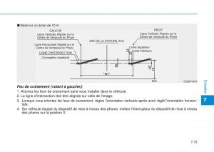 Hyundai-i20-II-2-manuel-du-proprietaire page 483 min