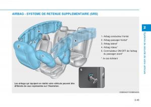 Hyundai-i20-II-2-manuel-du-proprietaire page 75 min