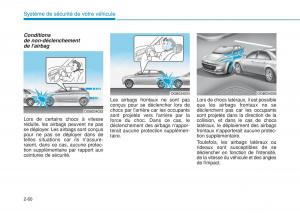 Hyundai-i20-II-2-manuel-du-proprietaire page 90 min