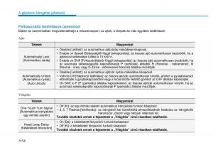 Hyundai-i20-II-2-Kezelesi-utmutato page 144 min