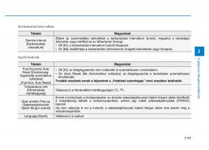 Hyundai-i20-II-2-Kezelesi-utmutato page 145 min