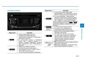 Hyundai-i20-II-2-Kezelesi-utmutato page 253 min