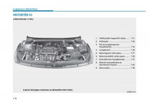 Hyundai-i20-II-2-Kezelesi-utmutato page 26 min