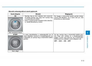 Hyundai-i20-II-2-Kezelesi-utmutato page 301 min