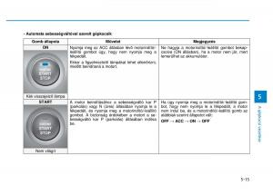 Hyundai-i20-II-2-Kezelesi-utmutato page 303 min