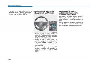 Hyundai-i20-II-2-Kezelesi-utmutato page 340 min