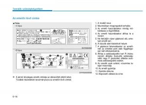 Hyundai-i20-II-2-Kezelesi-utmutato page 382 min