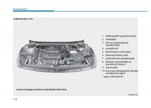 Hyundai-i20-II-2-Kezelesi-utmutato page 410 min