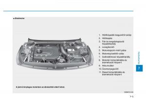 Hyundai-i20-II-2-Kezelesi-utmutato page 411 min