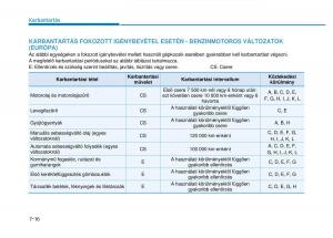 Hyundai-i20-II-2-Kezelesi-utmutato page 422 min