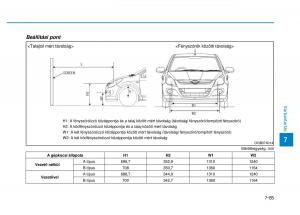 Hyundai-i20-II-2-Kezelesi-utmutato page 491 min