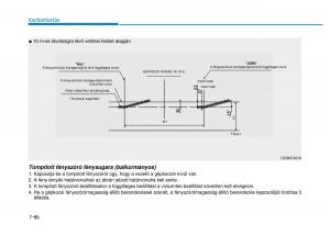 Hyundai-i20-II-2-Kezelesi-utmutato page 492 min