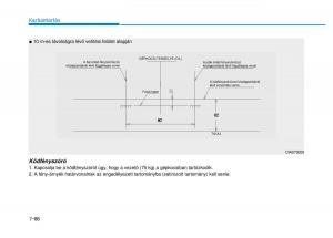Hyundai-i20-II-2-Kezelesi-utmutato page 494 min
