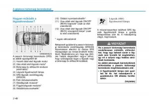 Hyundai-i20-II-2-Kezelesi-utmutato page 76 min