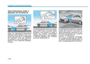 Hyundai-i20-II-2-Kezelesi-utmutato page 86 min