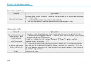 Hyundai-i20-II-2-manuale-del-proprietario page 146 min