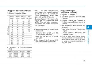 Hyundai-i20-II-2-manuale-del-proprietario page 239 min