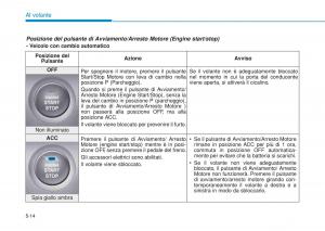 Hyundai-i20-II-2-manuale-del-proprietario page 304 min