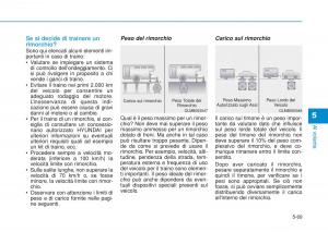 Hyundai-i20-II-2-manuale-del-proprietario page 359 min