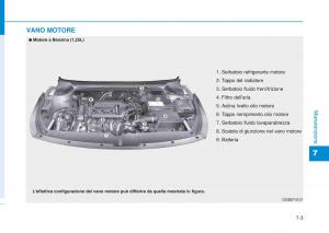 Hyundai-i20-II-2-manuale-del-proprietario page 411 min