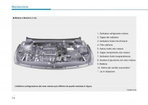 Hyundai-i20-II-2-manuale-del-proprietario page 412 min