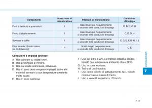 Hyundai-i20-II-2-manuale-del-proprietario page 425 min