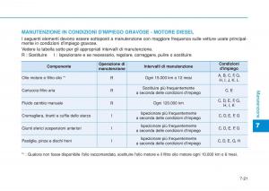 Hyundai-i20-II-2-manuale-del-proprietario page 429 min