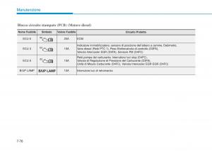 Hyundai-i20-II-2-manuale-del-proprietario page 484 min