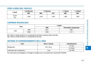 Hyundai-i20-II-2-manuale-del-proprietario page 517 min