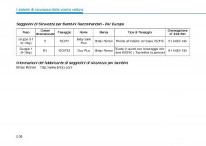 Hyundai-i20-II-2-manuale-del-proprietario page 66 min