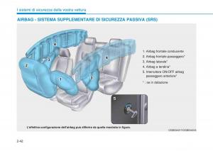 Hyundai-i20-II-2-manuale-del-proprietario page 70 min