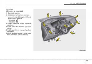 Hyundai-i20-I-1-omistajan-kasikirja page 142 min