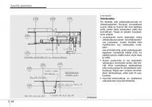 Hyundai-i20-I-1-omistajan-kasikirja page 251 min