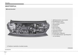 Hyundai-i20-I-1-omistajan-kasikirja page 295 min