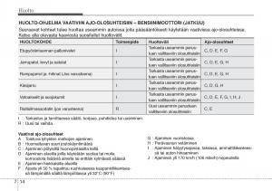 Hyundai-i20-I-1-omistajan-kasikirja page 307 min