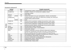 Hyundai-i20-I-1-omistajan-kasikirja page 351 min