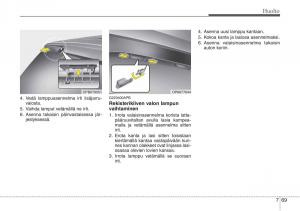 Hyundai-i20-I-1-omistajan-kasikirja page 362 min