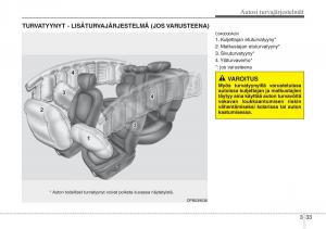 Hyundai-i20-I-1-omistajan-kasikirja page 54 min