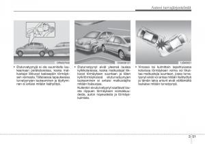 Hyundai-i20-I-1-omistajan-kasikirja page 72 min